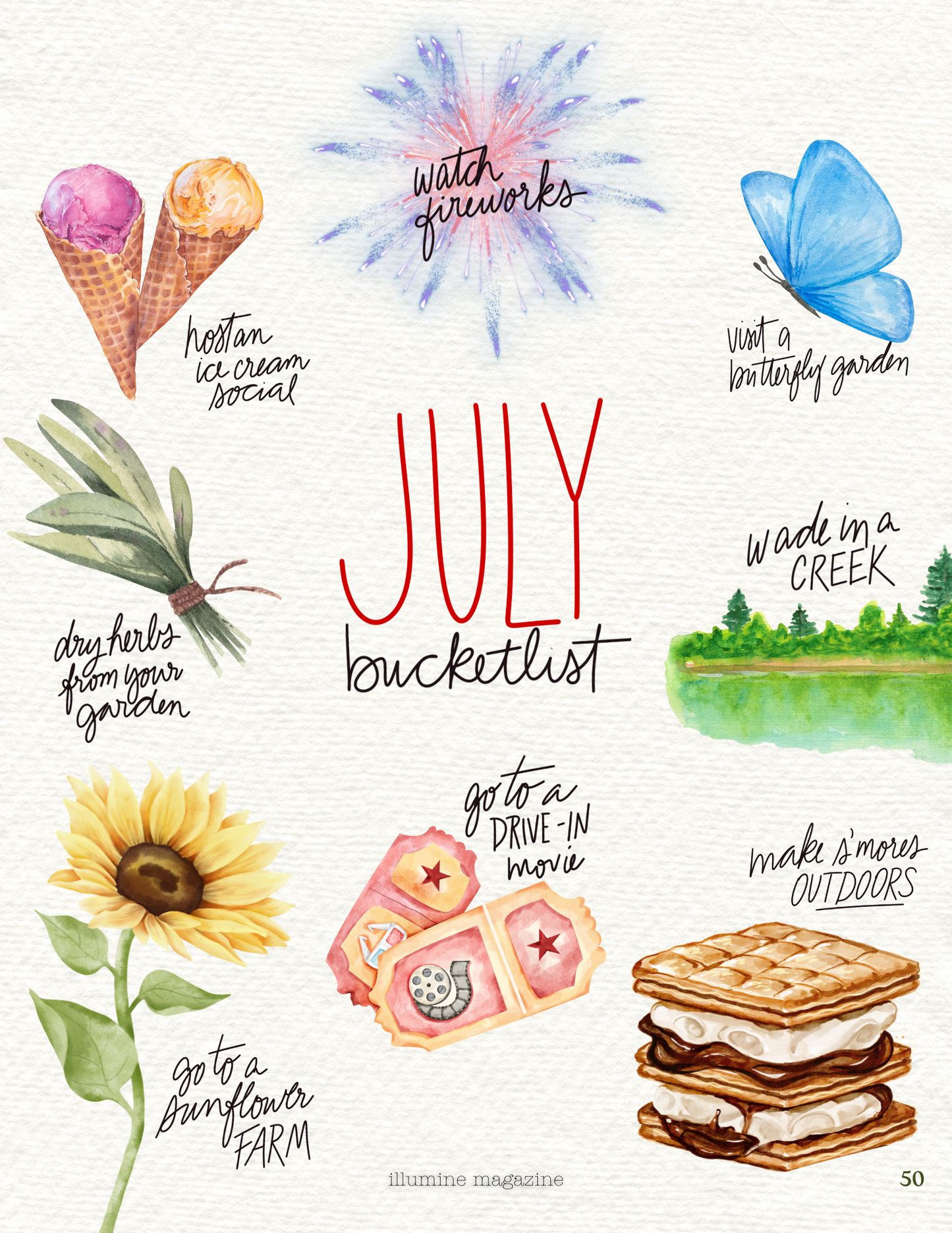 Illumine Magazine | July 2025 - Issue No. 07 | Print Copy